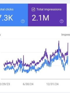سئوی سایت صنعتی و شرکتی