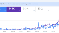 سئوی سایت های شرکتی