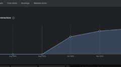 سئوی شرکتی و طراحی سایت شرکتی