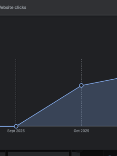 سئوی شرکتی و طراحی سایت شرکتی