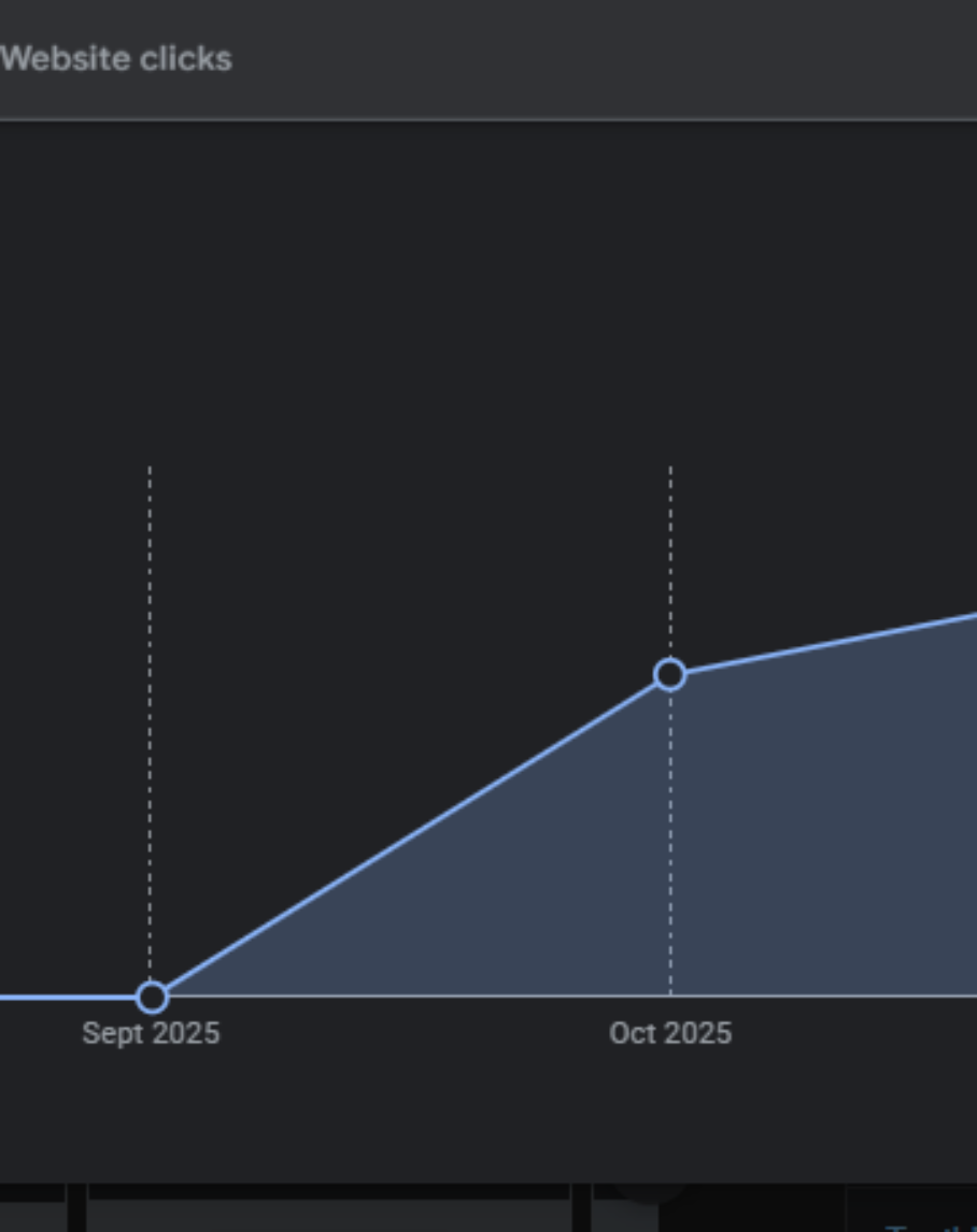 سئوی شرکتی و طراحی سایت شرکتی