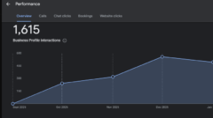 سئوی فروشگاهی و طراحی سایت فروشگاهی