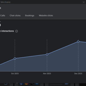 سئوی فروشگاهی و طراحی سایت فروشگاهی
