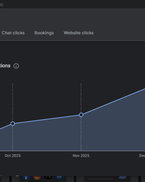 سئوی فروشگاهی و طراحی سایت فروشگاهی