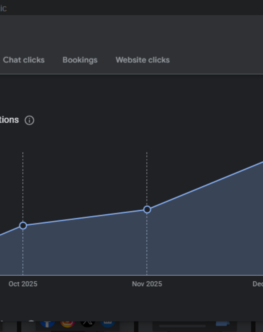 سئوی فروشگاهی و طراحی سایت فروشگاهی
